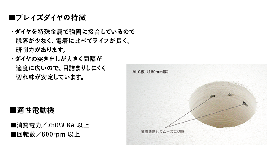 ALC板（150mm厚） 補強鉄筋もスムーズに切断