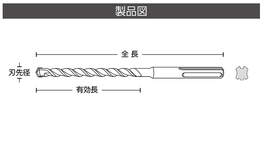 ミヤナガ SDS-maxビット 超ロングビット MAX220100 刃先径22.0mm 有効